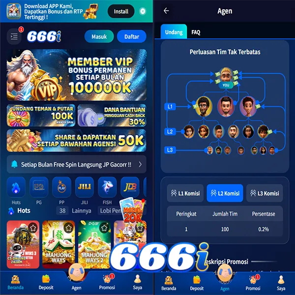 666I Slot Anti Rungkad Indonesia